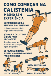 Exercicios para inciar na calistenia